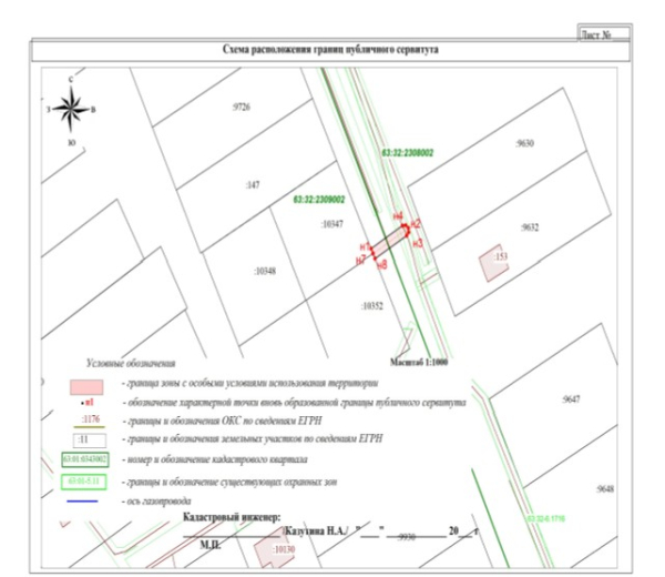 Сообщение о возможном установлении публичного сервитута