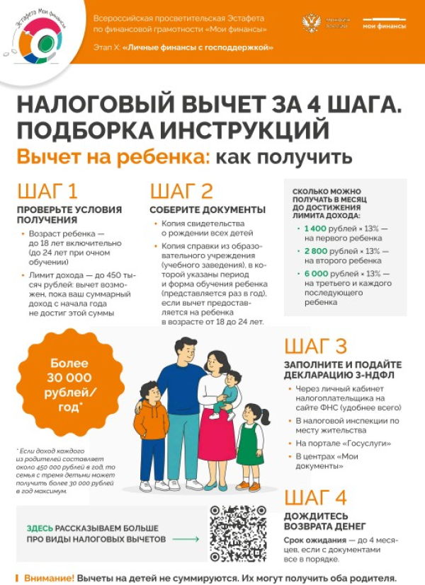 налоговый вычет
