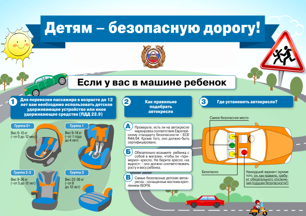 ПАМЯТКА