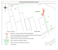 Сообщение о возможном установлении публичного сервитута